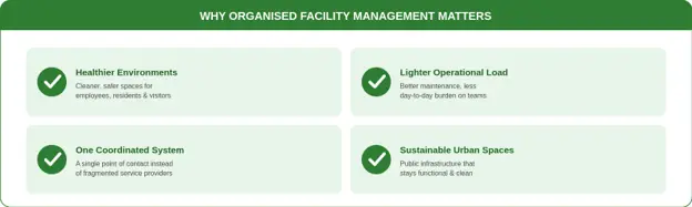  lsl service  
