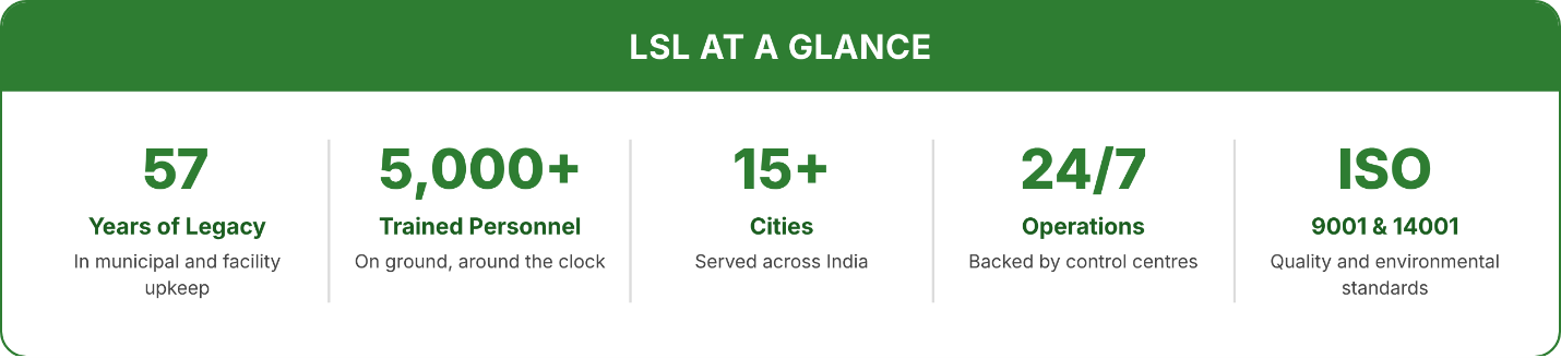 LSL-Tech 